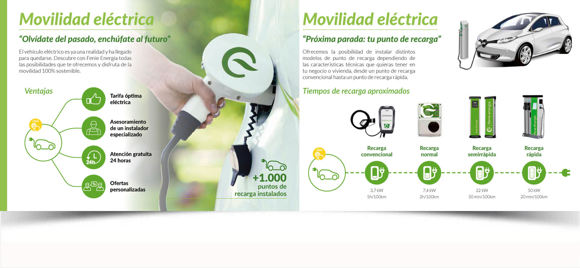 fenie energia castellon